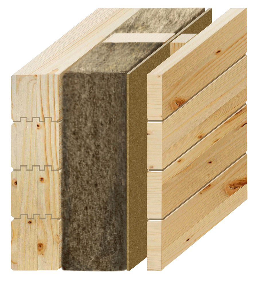 Blockwand mit Aussendämmung